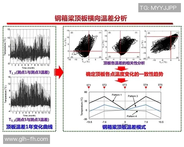 西安网球队选拔赛技术分析与表现评估全面解读 西安网球队选拔赛技术分析与表现评估全面解读