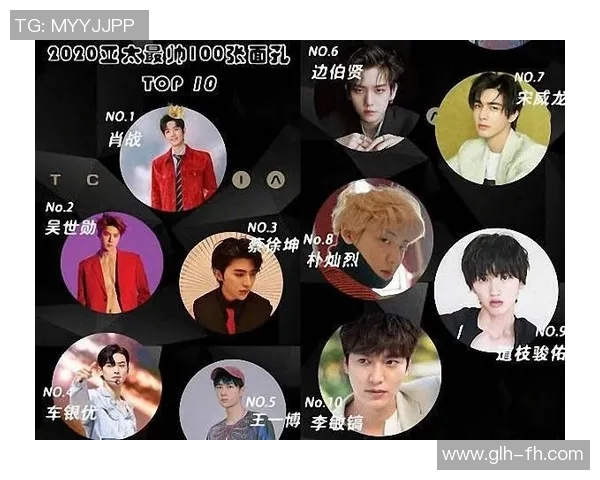 全球足球明星出世名单排名揭晓谁将成为下一个传奇球员 全球足球明星出世名单排名揭晓谁将成为下一个传奇球员